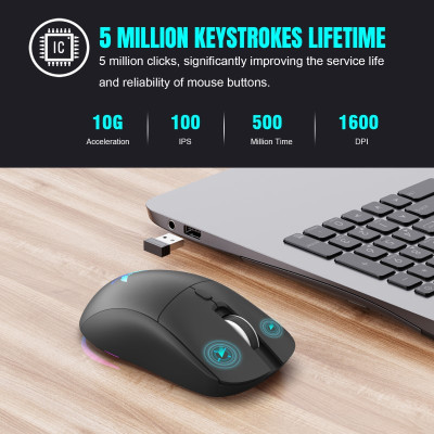 Chuột Led Không Dây Pin sạc T25 Gaming Cổng sạc TypeC chống mỏi cổ tay cho máy tính laptop hàng nhập khẩu