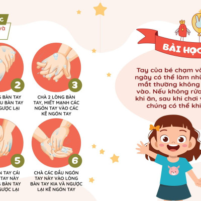 Sách - Kỹ Năng Sống Dành Cho Trẻ Mầm Non - Dạy Bé Cách Tự Chăm Sóc Bản Thân - Con Tự Đi Giày Được Rồi