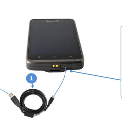 Máy kiểm kho Honeywell ScanPal EDA51 (Hỗ trợ sim 4G) - HÀNG CHÍNH HÃNG