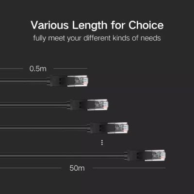 Ugreen UG20161NW102TK 3M màu Đen Cáp mạng LAN CAT6 UTP - HÀNG CHÍNH HÃNG