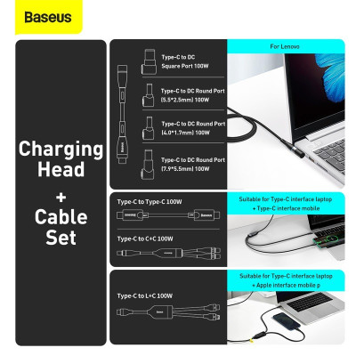 Bộ sạc siêu nhanh Baseus GaN2 Fast Charger 1C 100W (GaN2 Technology, QC5.0/QC4.0/PD3.0/ PPS Multi Quick Charge Protocol Support) - Hàng chính hãng
