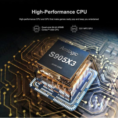 Android Tivi Box X96 Max plus S905 X3 Ram 4G Rom 32G Wifi Kép Có Bluetooth Cài Sẵn Ứng Dụng Xem Phim Hd Và Truyền Hình Cáp - Hàng nhập khẩu