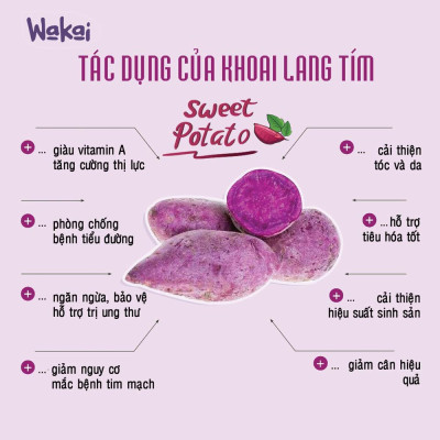 Thùng 24 Hộp Sữa Chua Uống Cho Bé Từ Thực Vật Wakai Kids Cam (110ml x 24hộp)