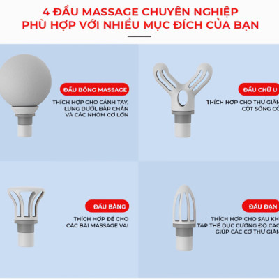 Máy massage công thái học cầm tay mini MDC933 dòng cao cấp công nghệ AI cảm biến lực nhấn giúp giảm đau mỏi giãn cơ hiệu quả tránh chấn thương - Hàng chính hãng