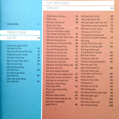 Sách - How Psychology Works - Hiểu Hết Về Tâm Lý Học - Bìa Cứng (Tái Bản 2025)