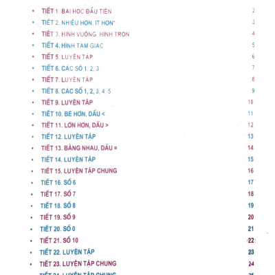 Bài Tập Toán Nâng Cao Lớp 1 (ML)