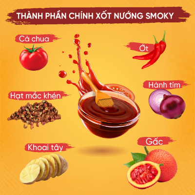 [SET TRÒN VỊ] 1 Lon Xốt Lẩu Chua Cay Cicook 370G + 1 Hộp Muối Chấm Ớt Xanh Cicook 180G+ 1 Lon Xốt Ướp Nướng Smoky 230G + 2 Gói Bột Ướp Thịt Nướng 10G*2