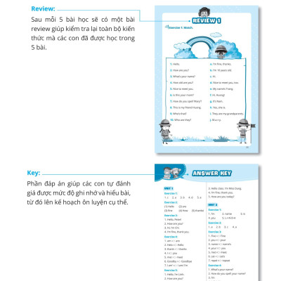 Grammar Go - Ôn Luyện Trọng Tâm Ngữ Pháp Tiếng Anh Lớp 3