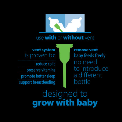 [ WB91024-CH ] Bình sữa Dr.Brown