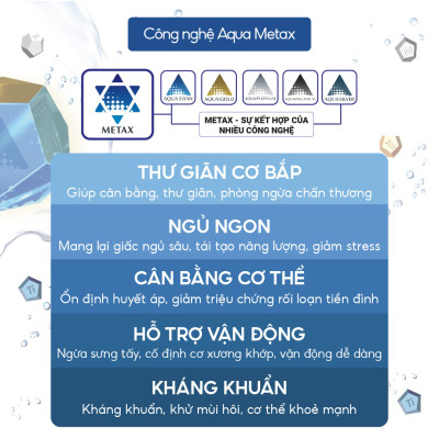 Đai bảo vệ khớp gối loại vừa Phiten Metax Supporter Knee Band