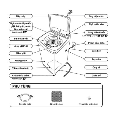 Máy giặt cửa trên Aqua 10kg AQW-FR100GT.BK - Miễn phí giao hàng toàn quốc - Bảo hành 2 năm - Hỗ trợ lắp đặt - Hàng chính hãng