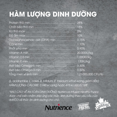 Thức Ăn Cho Chó Con Nutrience Infusion Bao 2.27kg Thịt Gà, Rau Củ Và Trái Cây Tự Nhiên